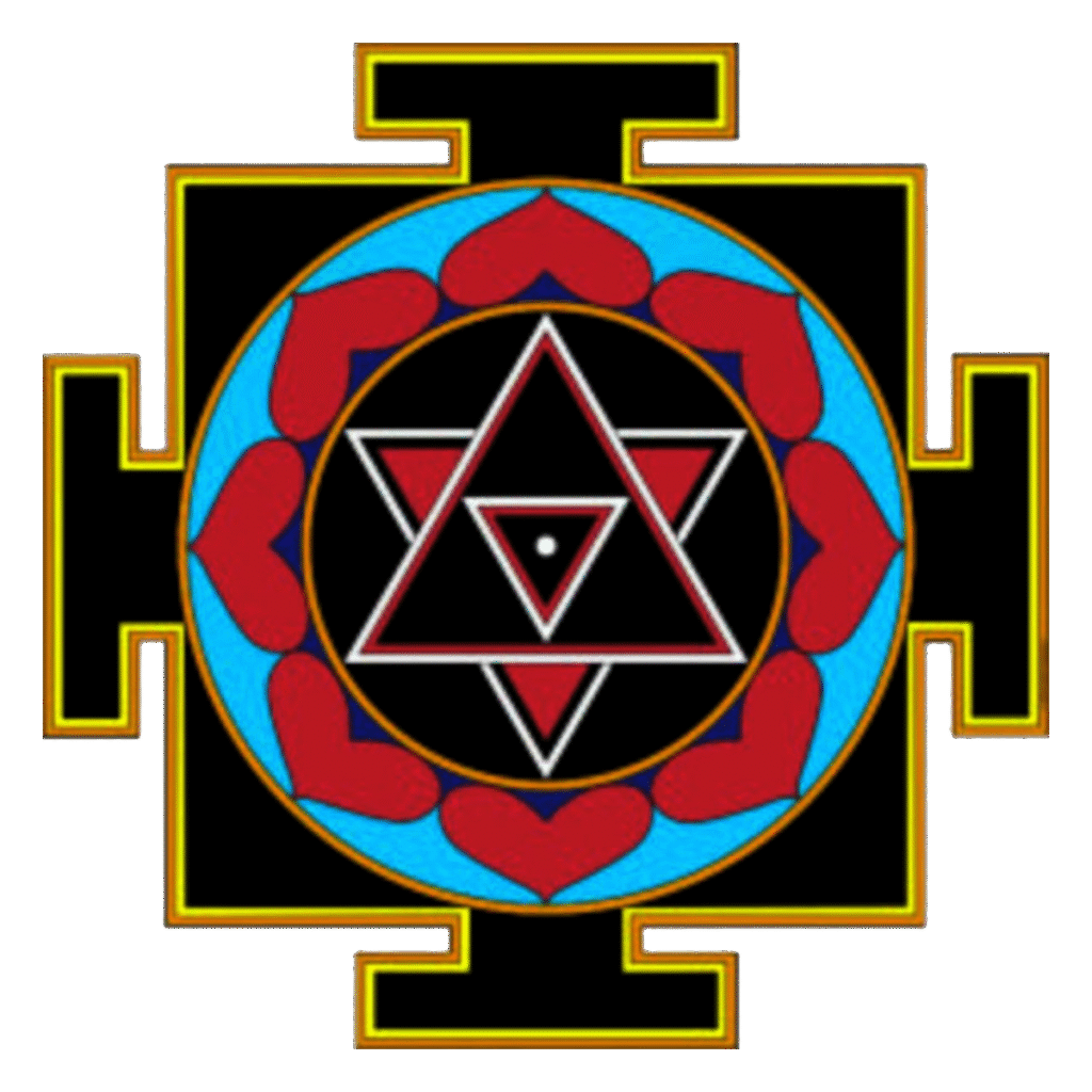 yantra